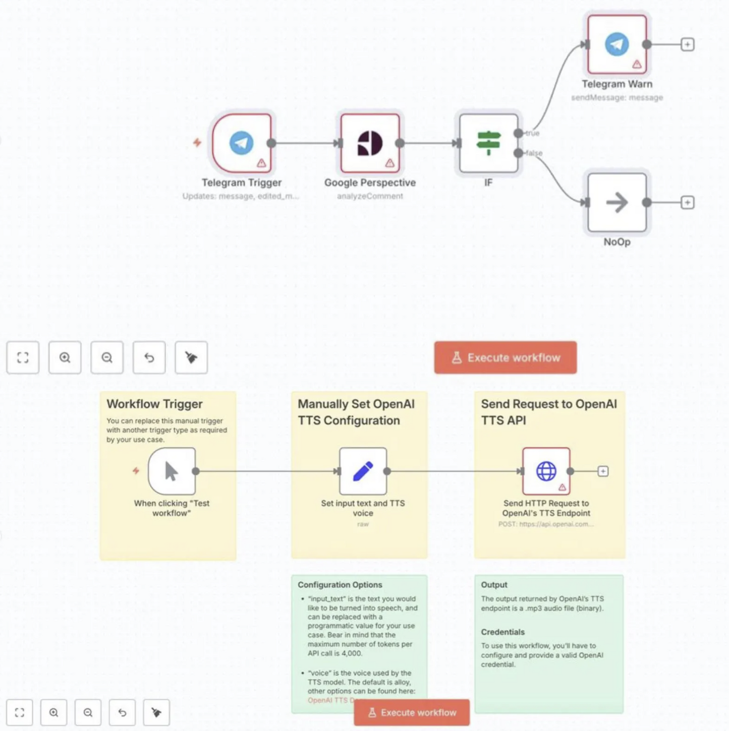 4000+ n8n Automation Templates | AI, Social Media & Business Workflows