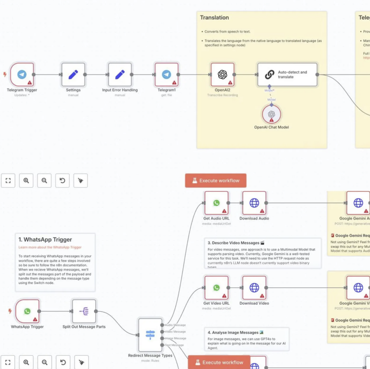 4000+ n8n Automation Templates | AI, Social Media & Business Workflows
