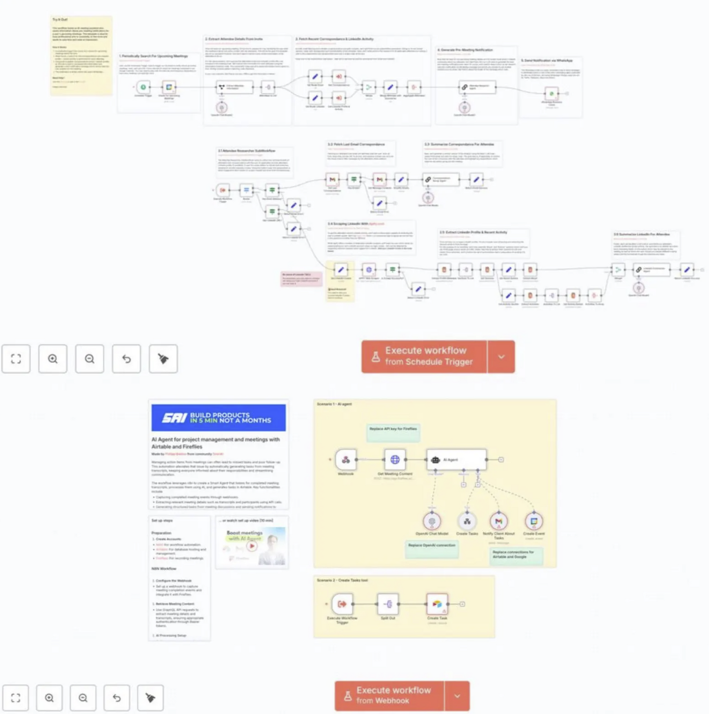 4000+ n8n Automation Templates | AI, Social Media & Business Workflows