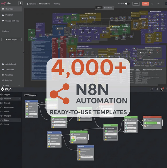 4000+ n8n Automation Templates | AI, Social Media & Business Workflows